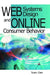 Web Systems Design and Online Consumer Behavior by Yuan Gao