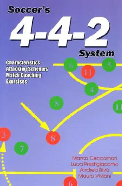 Soccer's 4-4-2 System: Characteristics, Attacking Schemes, Match Coaching, Exercises by Luca Prestigiacomo