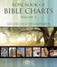 Rose Book Of Bible Charts by Rose Publishing