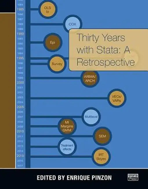 Thirty Years with Stata: A Retrospective by Enrique Pinzon