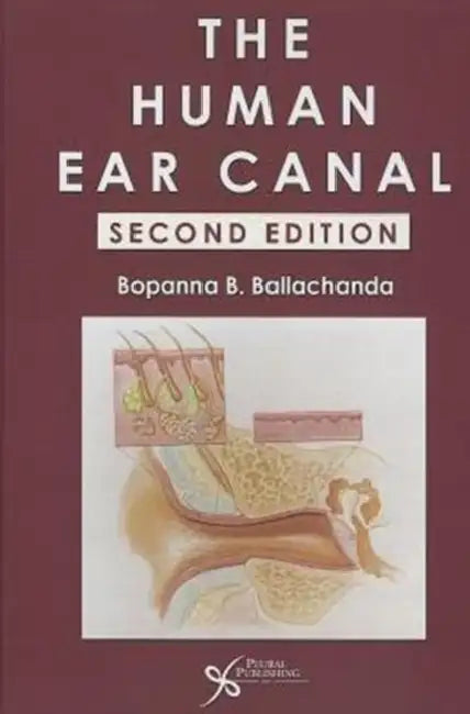 Human Ear Canal by Bopanna Ballachanda