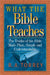What the Bible Teaches: The Truths of the Bible Made Plain, Simple and Understandable by R. A. Torrey