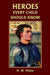 Heroes Every Child Should Know (Yesterday's Classics) by H. W. Mabie