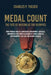 Medal Count--the Fate of Nations at the Olympics: How National Wealth, Democratic Government, Genetics, Immigration and Sports Accessibility Enable At by Charles P. Theuer