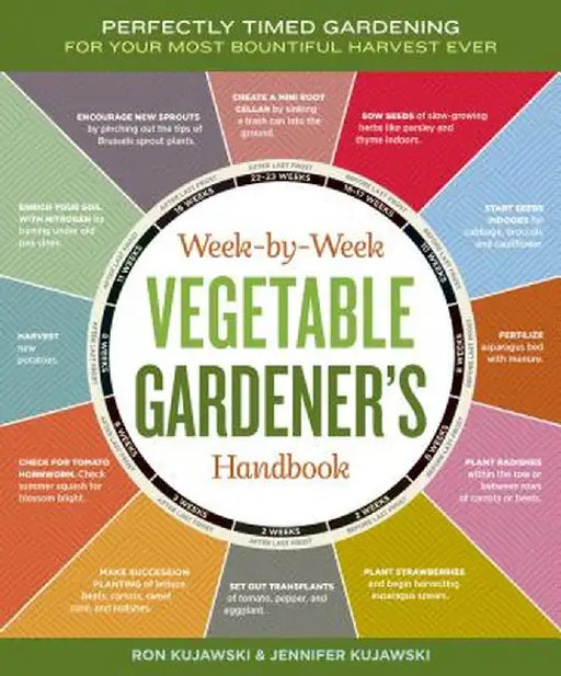 Week-By-Week Vegetable Gardener's Handbook: Perfectly Timed Gardening for Your Most Bountiful Harvest Ever by Jennifer Kujawski
