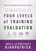 Kirkpatrick's Four Levels of Training Evaluation by James D. Kirkpatrick