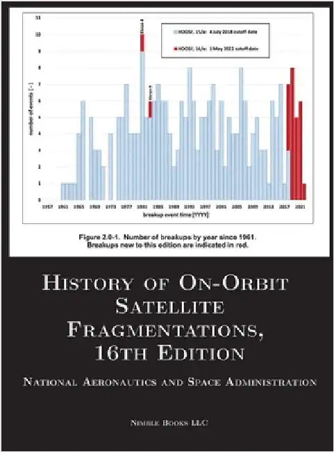 History of On-Orbit Satellite Fragmentations, 16th Edition by NASA