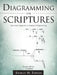 Diagramming the Scriptures by Forsen, Shirley M.