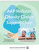 Aap Pediatric Obesity Clinical Support Chart by American Academy of Pediatrics Section o, Sarah Armstrong, Victoria W. Rogers