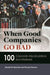 When Good Companies Go Bad: 100 Corporate Miscalculations and Misdeeds by Donald Beachler