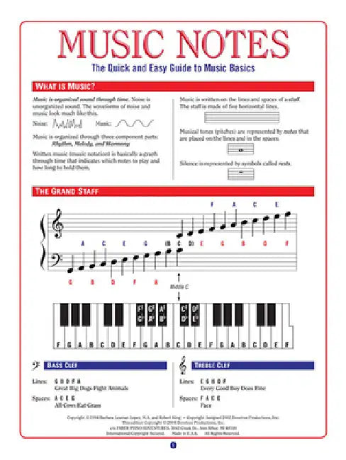 Music Notes - The Quick & Easy Guide to Music Basics by Barbara Lopez