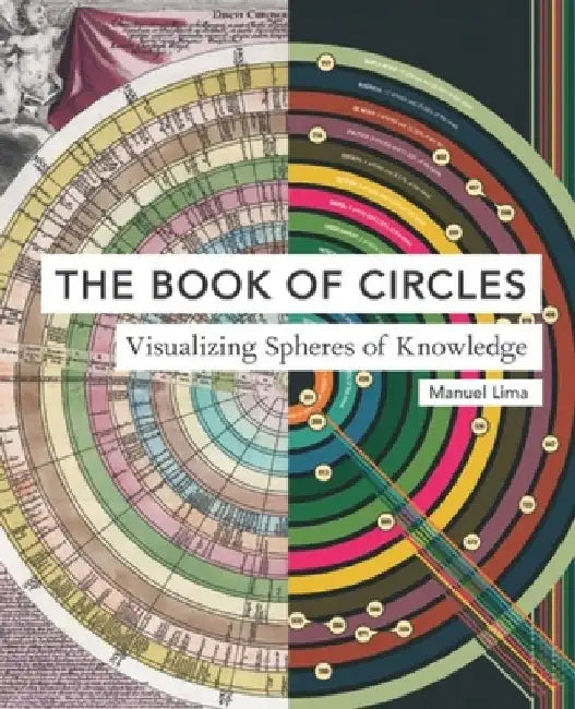 The Book of Circles: Visualizing Spheres of Knowledge by Manuel Lima