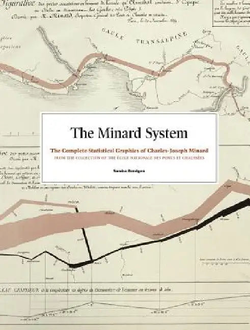 Minard System: The Complete Statistical Graphics of Charles-Joseph Minard by Sandra Rendgen