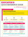 Educator's Quick Reference Guide to Differentiation by Laurie E. Westphal