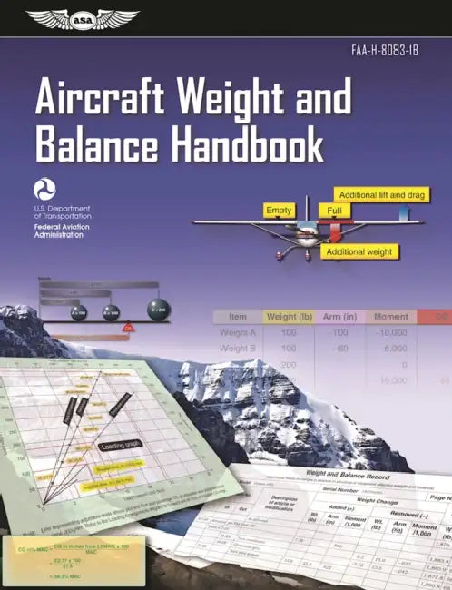 Aircraft Weight and Balance Handbook (2025): Faa-H-8083-1b by Federal Aviation Administration (FAA), U S Department of Transportation, Aviation Supplies & Academics (Asa)
