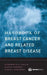 Handbook of Breast Cancer and Related Breast Disease by Katherine H. R. Tkaczuk, Susan B. Kesmodel, Steven J. Feigenberg