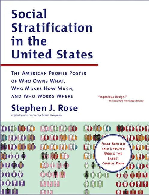 Social Stratification in the United States: The American Profile Poster by Stephen J. Rose
