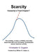Scarcity - Humanity's Final Chapter by Christopher O. Clugston