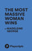 The Most Massive Woman Wins by Madeleine George