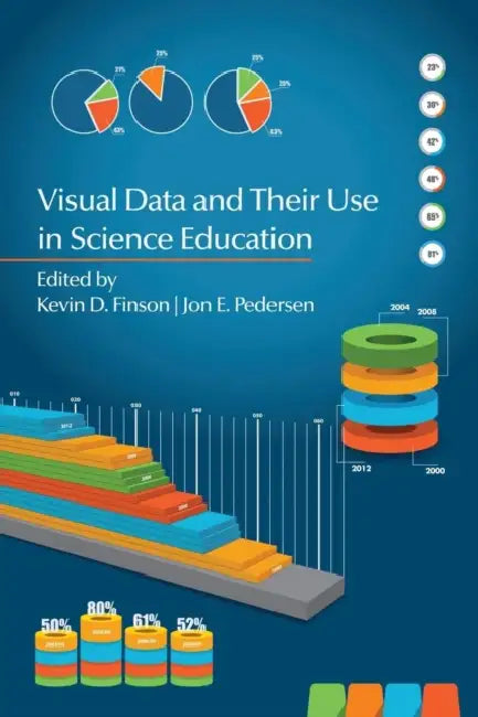 Visual Data and Their Use in Science Education by Kevin D. Finson, Jon E. Pedersen