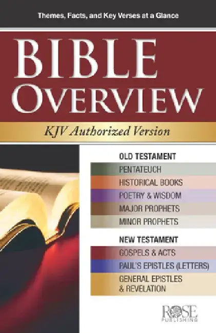 Pamphlet: Bible Overview: KJV
