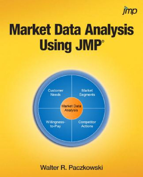 Market Data Analysis Using JMP by Walter R. Paczkowski