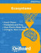Ecosystems: Food Chains, Predators and Prey, How Plants Make Food, Living vs. Non-Living, Biotic and Abiotic Factors by Todd DeLuca