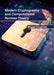 Modern Cryptography and Computational Number Theory by Megan Cosgrove