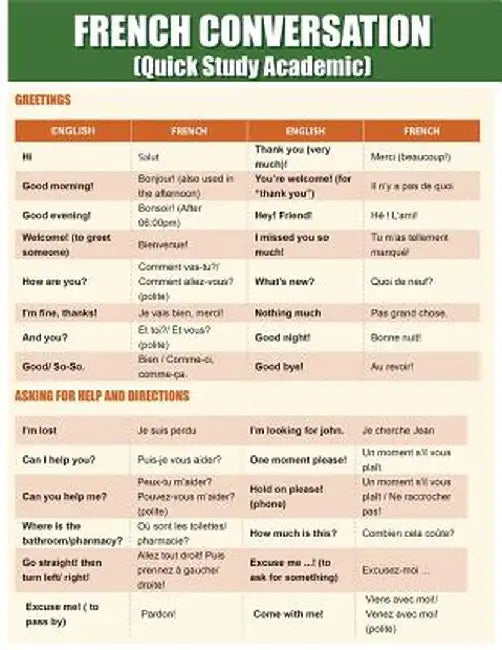 French Conversation: Quick Study Academic by Quick Charts