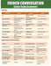 French Conversation: Quick Study Academic by Quick Charts