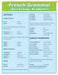 French Grammar: Quick Study Academic by Quick Charts