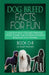 Dog Breed Facts for Fun! Book O-R by Wyatt Michaels