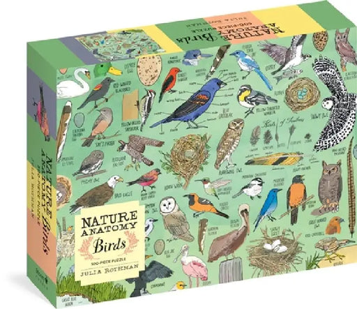 Nature Anatomy: Birds Puzzle (500 Pieces) by Julia Rothman