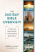 The 365-Day Bible Overview: A Clear and Easy Plan for Understanding God's Word by George W. Knight