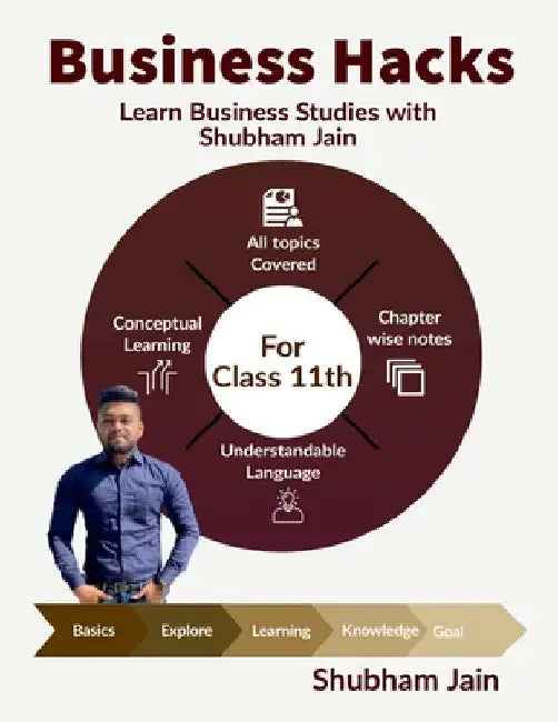 Business Hacks by Shubham Jain