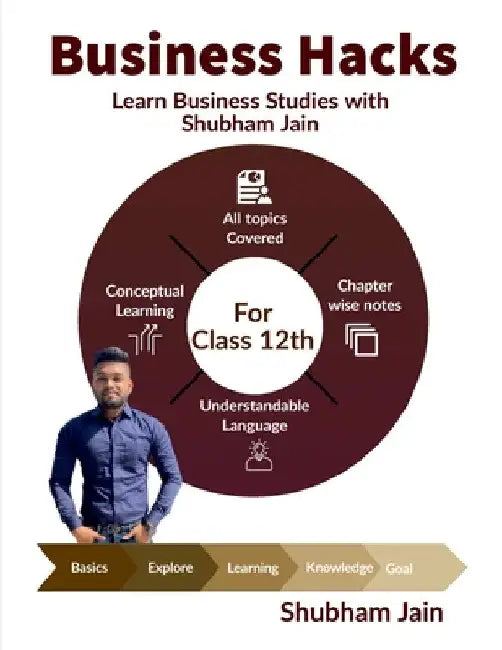 Business Hacks- 12th by Shubham Jain