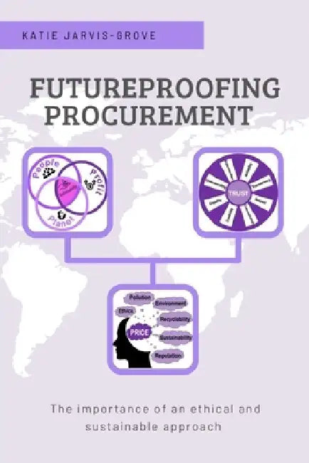 Futureproofing Procurement: The Importance of an Ethical and Sustainable Approach by Katie Jarvis-Grove