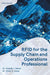 RFID for the Supply Chain and Operations Professional by Pamela J. Zelbst
