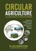 Circular Agriculture by Isaac Kwadwo Mpanga