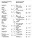 Post Like: 1st Young Architecture Biennial by Eduard Fernández, Arnau Pascual, Marina Povedano