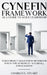 Cynefin-Framework as a Guide to Agile Leadership by Charles E