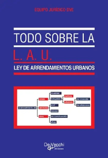 Todo sobre la L.A.U. by Equipo Jurídico Dve