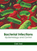Bacterial Infections: Epidemiology and Control by Colin Hunt