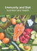 Immunity and Diet: Nutrition and Health by Luke Hunter