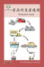 產品的生產過程: Production Cycle by Washington Yu Ying Pcs