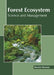 Forest Ecosystem: Science and Management by Marvin Hensen