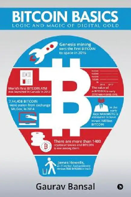 Bitcoin Basics (colour): Logic And Magic Of Digital Gold by Gaurav Bansal