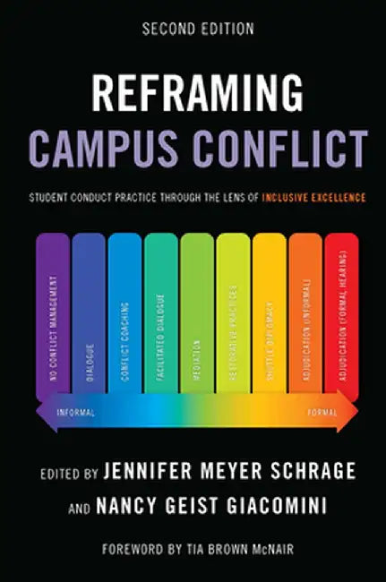 Reframing Campus Conflict: Student Conduct Practice Through the Lens of Inclusive Excellence by Jennifer Meyer Schrage