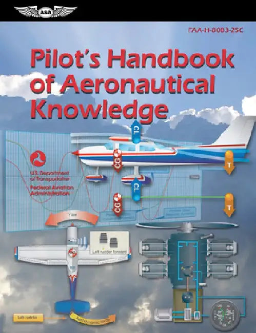 Pilot's Handbook of Aeronautical Knowledge (2023): Faa-H-8083-25c by Federal Aviation Administration (FAA)
