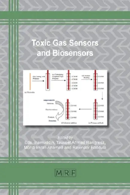 Toxic Gas Sensors and Biosensors by Inamuddin
